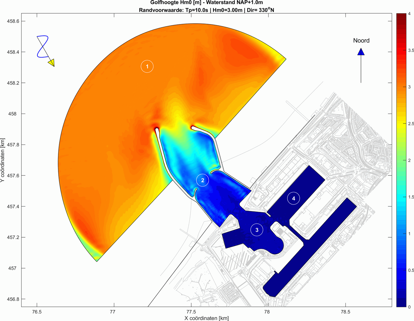 models&research_hares_wavedirection_Hm0