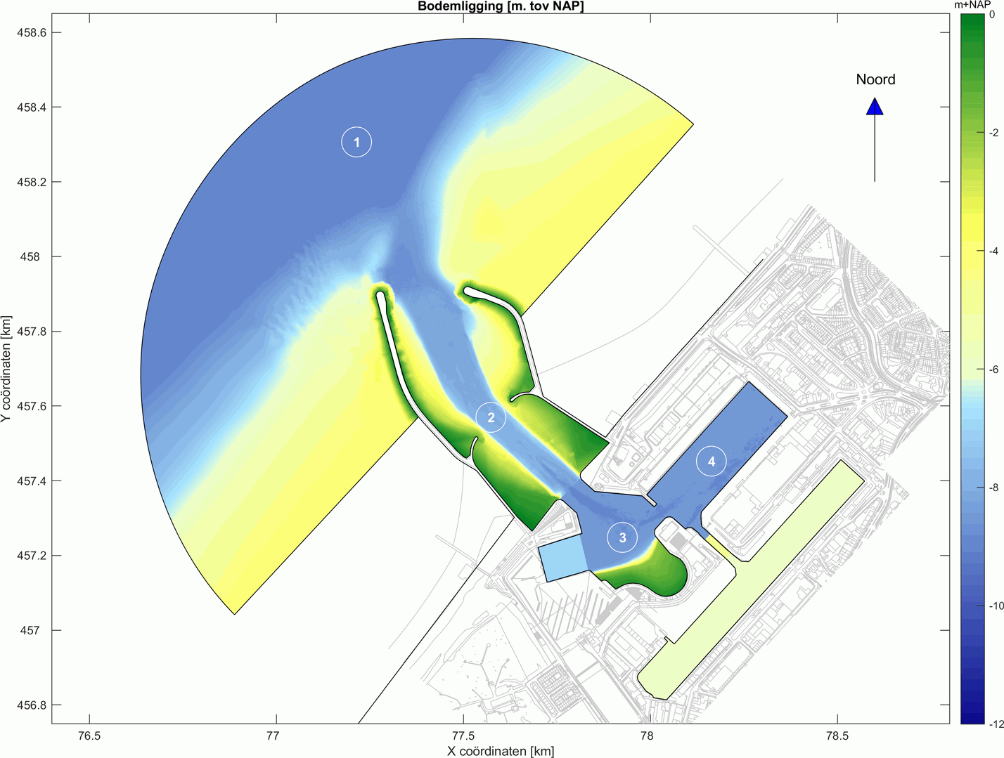 models&research_hares_wavedirection_bodem