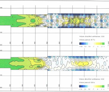 Intake Channel Wave conditions Pasuruan intake channel - Svasek Hydraulics Svasek ...